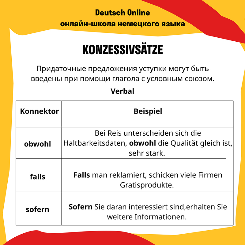 Придаточные уступки в немецком